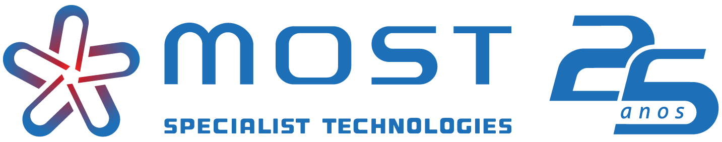 Most