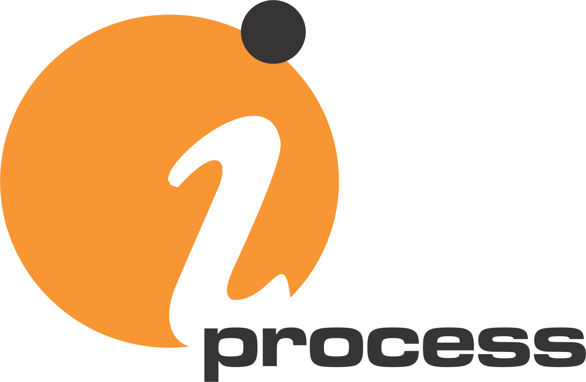 i Process